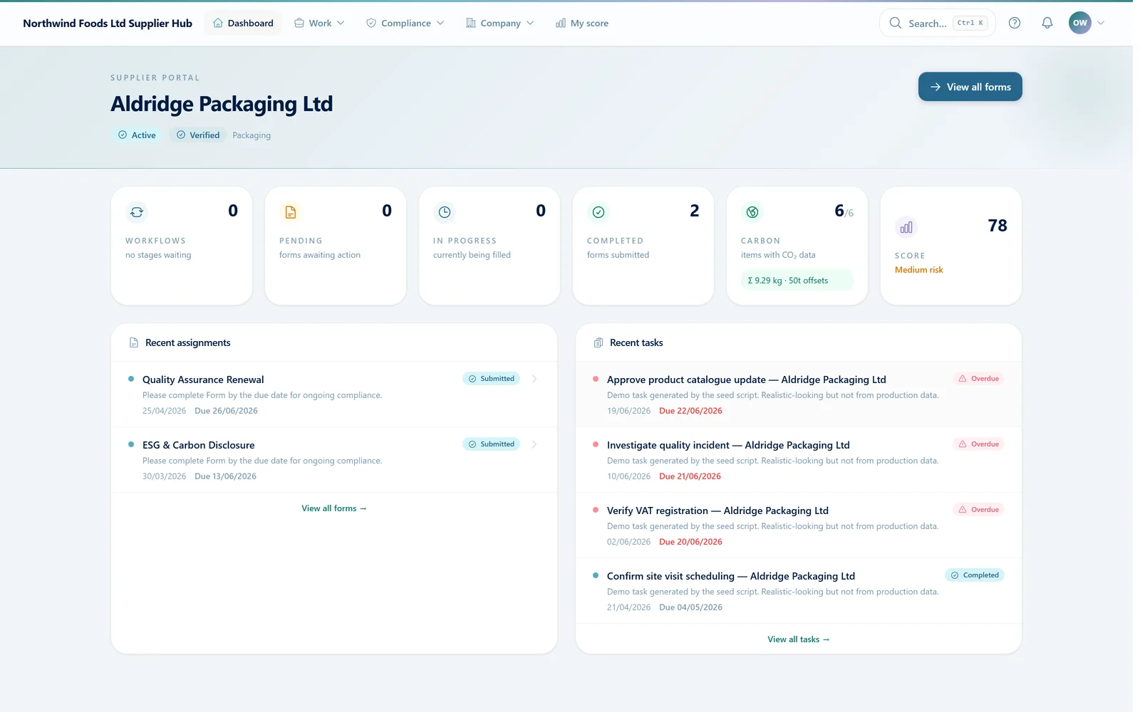 Supplier portal software screenshot: the branded dashboard a supplier sees, with onboarding forms, tasks, carbon data and their supplier score